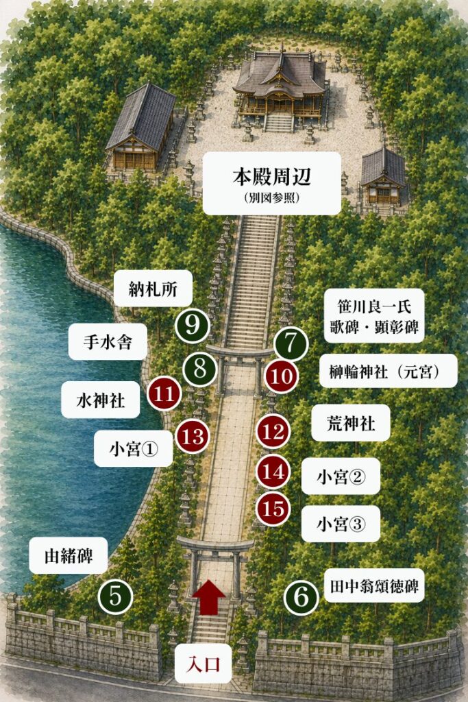 参拝マップ